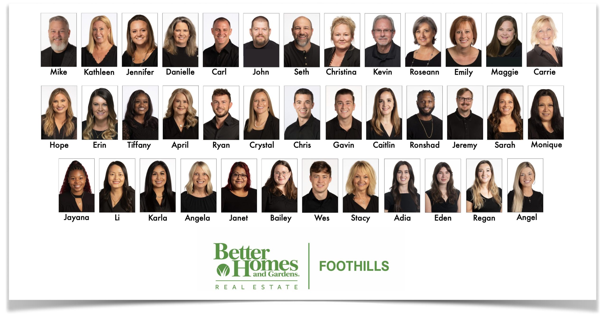 Best REALTORS in Hickory NC